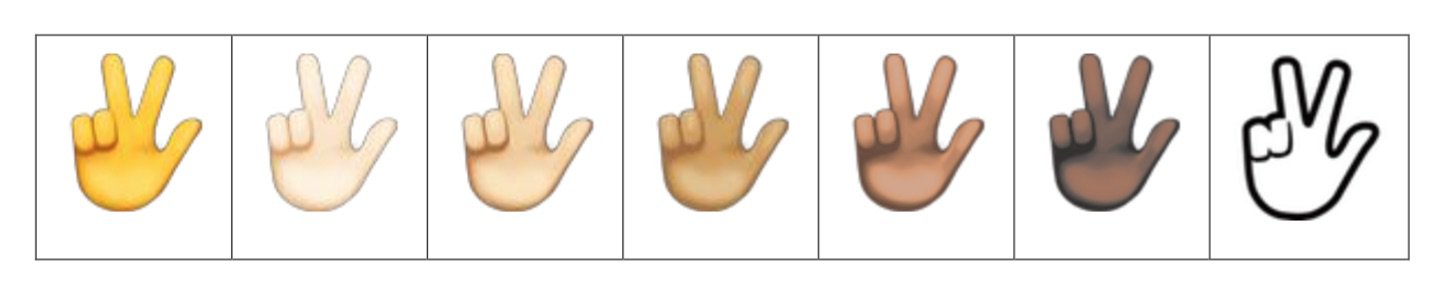 three-finger-salute-emoji influenth