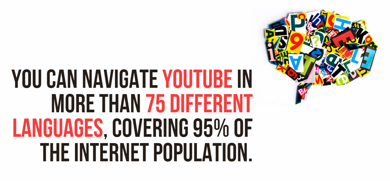 youtube's fact influenth