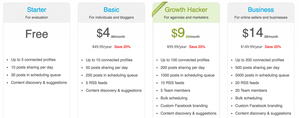 SocialPilot-Influenth-prix