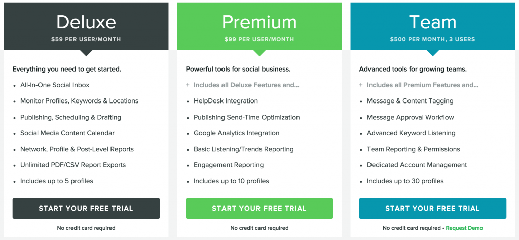 SproutSocial-Influenth-Prix