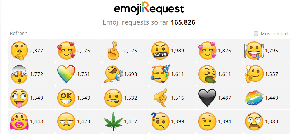emojis-requets-influenth