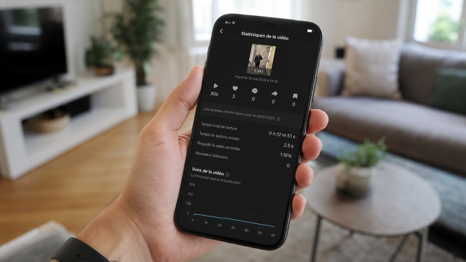 pourquoi mes tiktok restent ils bloqués à 300 vues